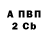 ТГК Wax Mark Silengton